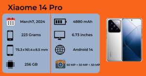 Xiaomi 14 Pro Price in India